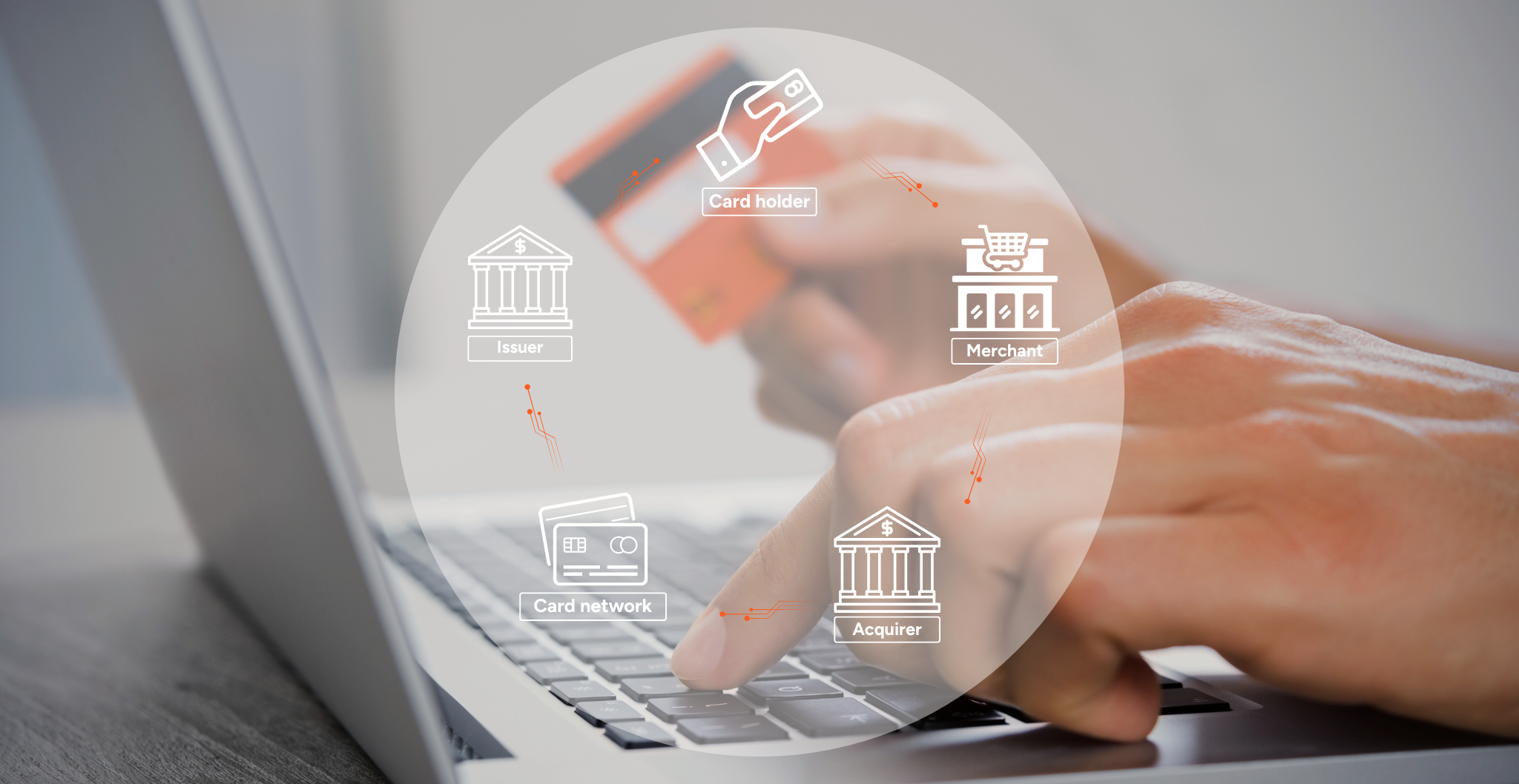 Hands holding a bank card over a laptop keyboard, with the chargeback process illustrated in the foreground using a series of icons showing each step of the cycle.